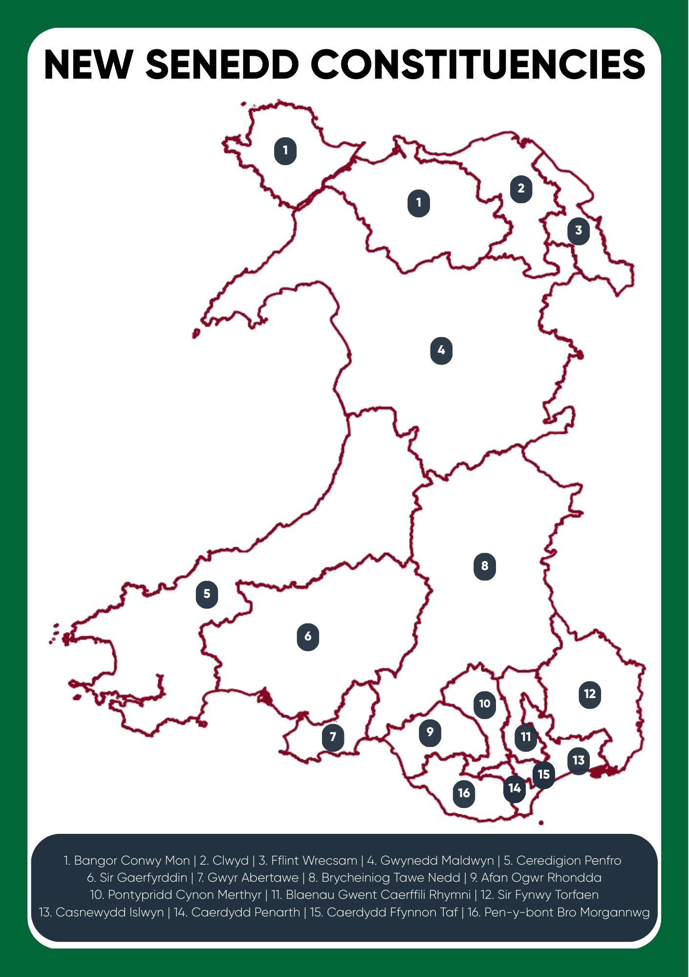 New Senedd Constituencies